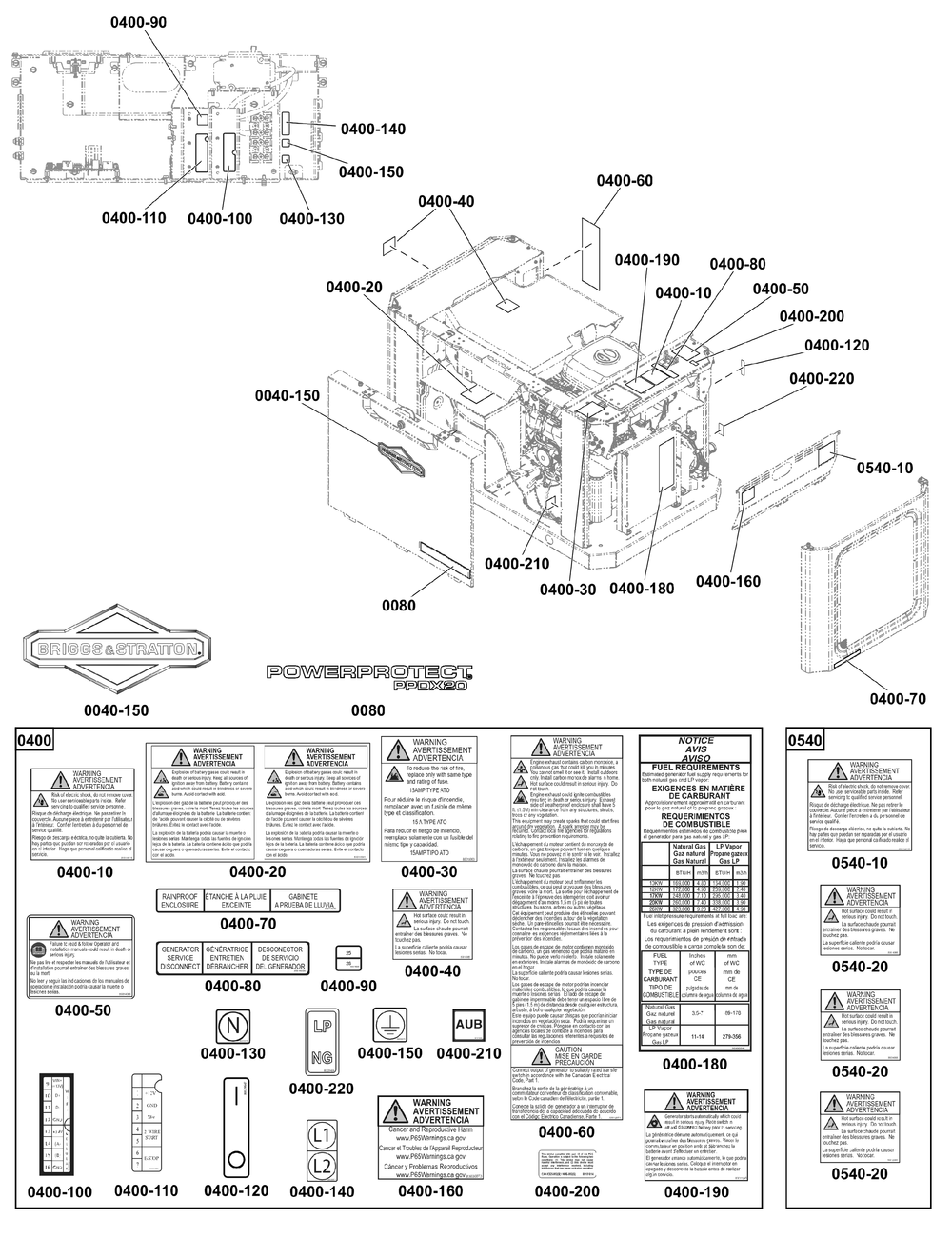 Decals Group Diagram and Parts List for 040657-00  Briggs and Stratton Generator